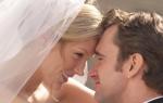 Test: emri i burrit tuaj të ardhshëm dhe kur do të martoheni Tregimi i fatit dylli, rregullat