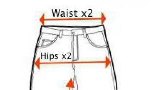Men's trousers How to find out your trouser size