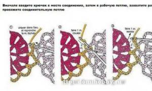 Соединение мотивов крючком